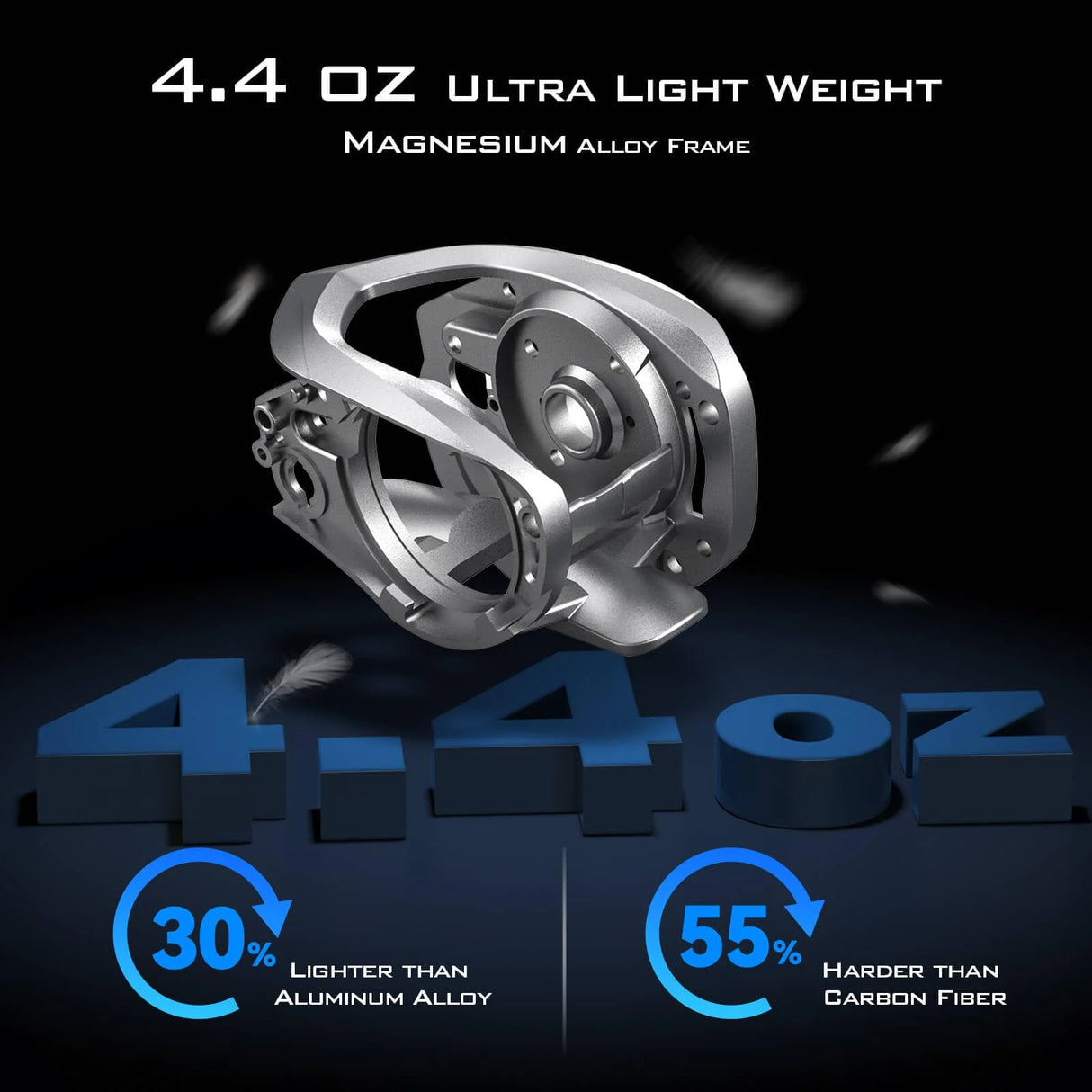 KastKing Kestrel Elite BFS Casting Reel