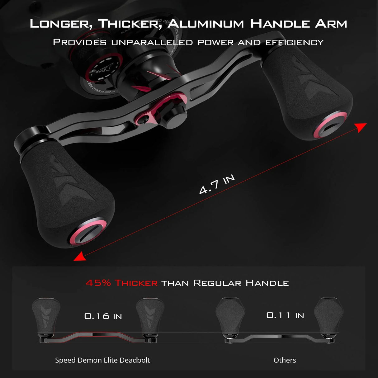 KastKing Speed Demon Elite Deadbolt Casting Reel