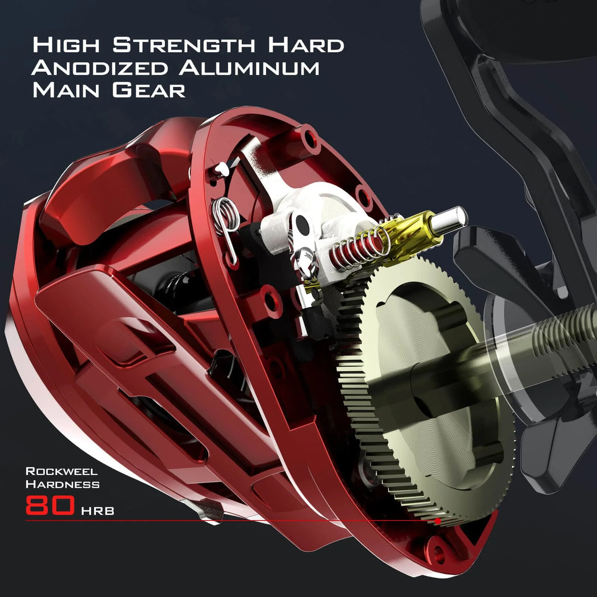 KastKing MegaJaws Casting Reel
