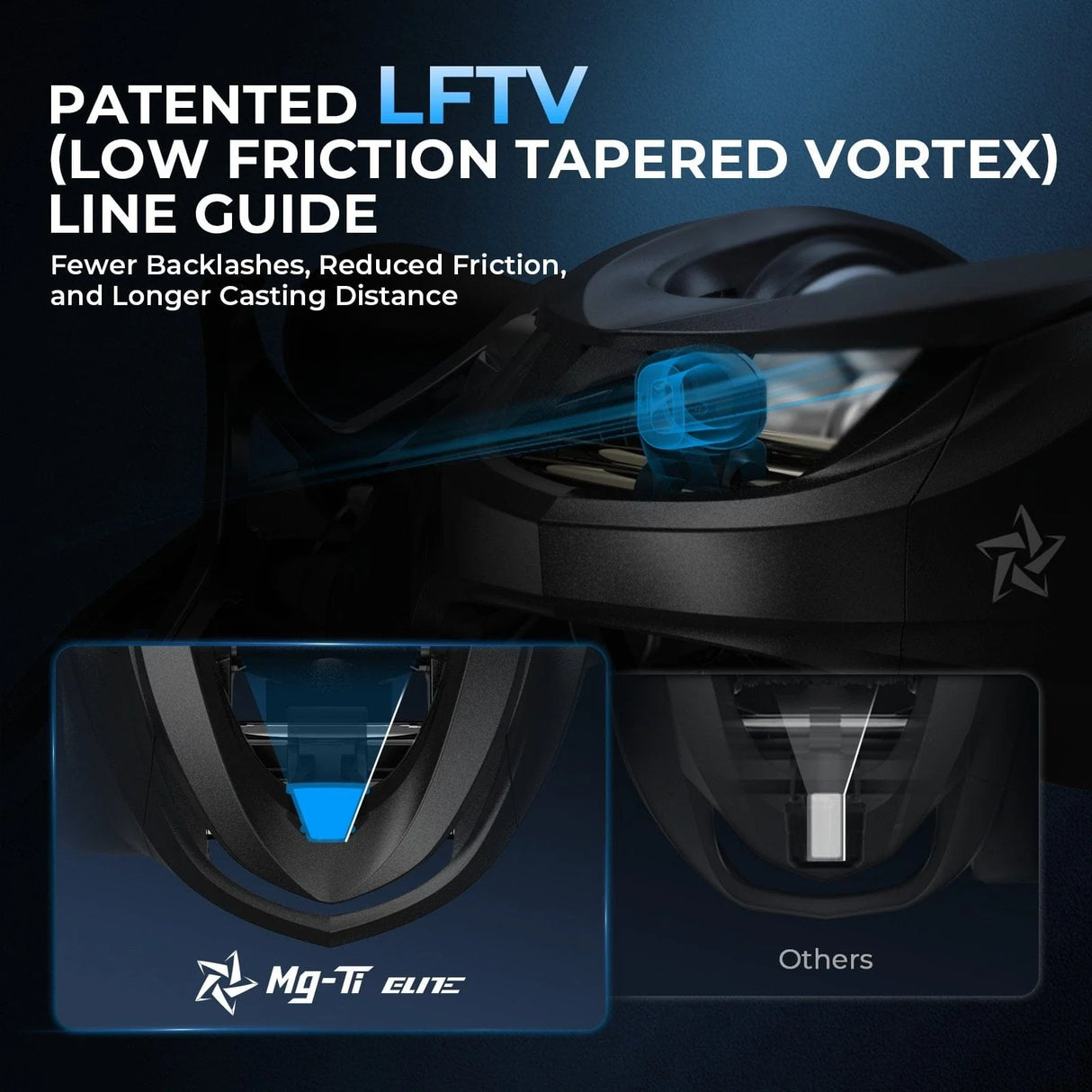 Kastking Mg-Ti Lite Magnesium Baitcasting Reel