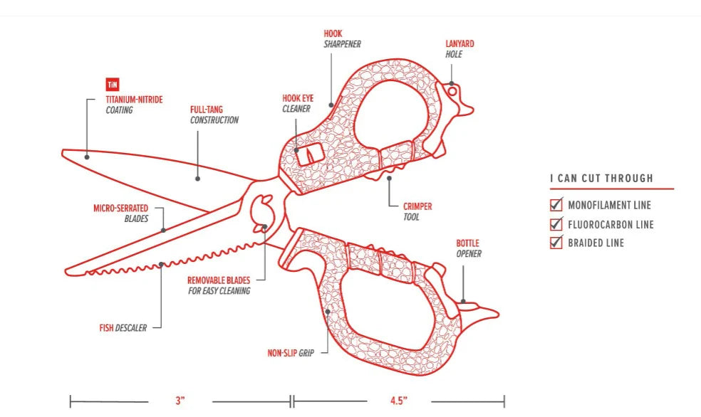 Bubba Small & Medium Shears