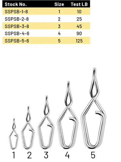 SPRO® Split Snap