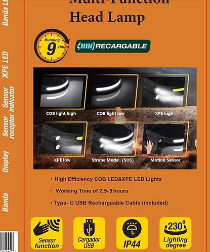 Mad Katz Multi Function Head Lamp