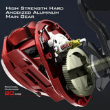 KastKing MegaJaws Casting Reel