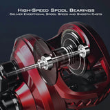 KastKing MegaJaws Casting Reel