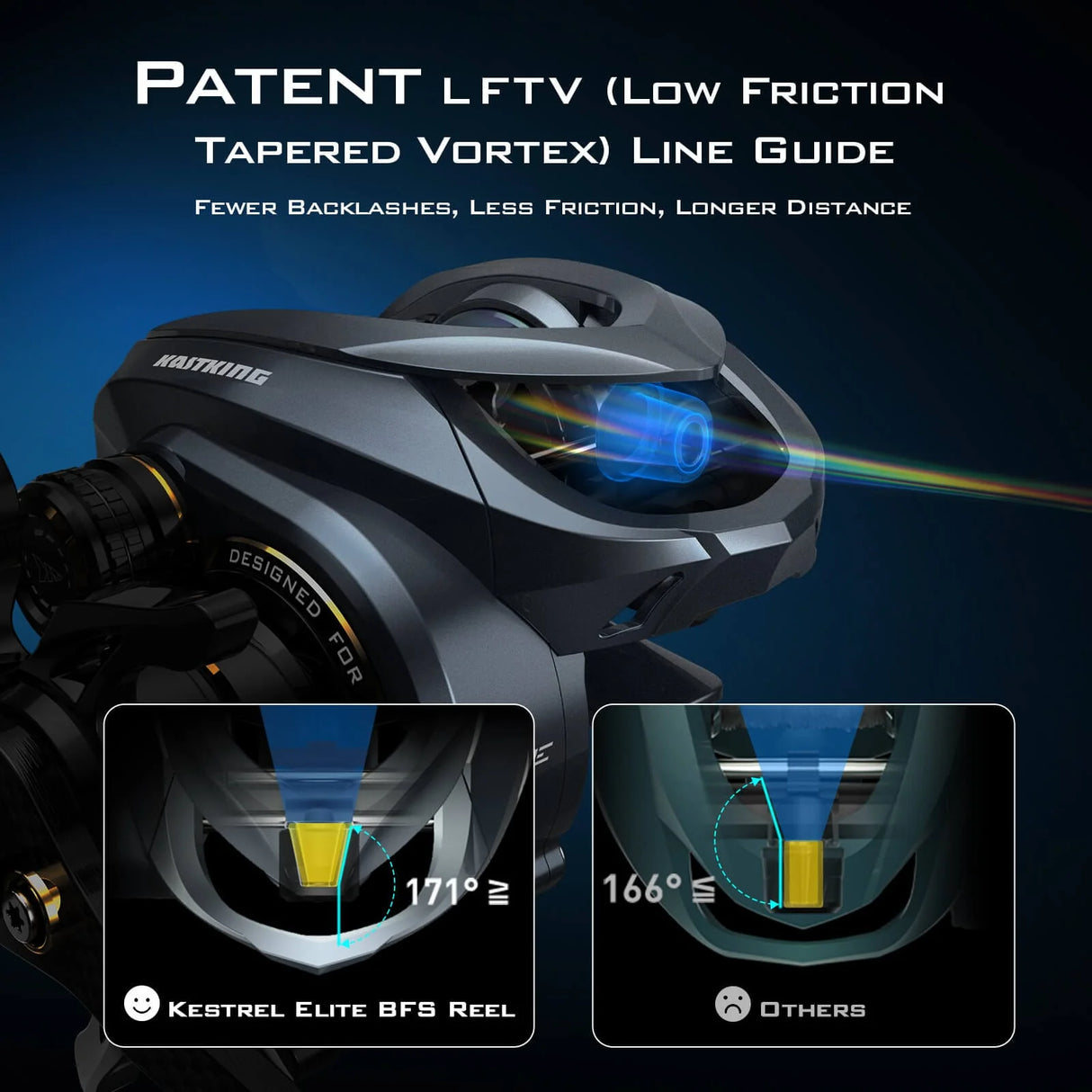 KastKing Kestrel Elite BFS Casting Reel