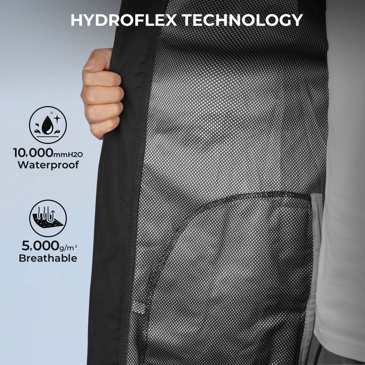 KastKing HydroSense Essential Rain Suit