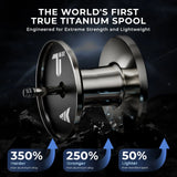 KastKing Al-Ti Elite Casting Reel