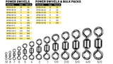 SPRO® Power Swivel