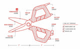 Bubba Small & Medium Shears