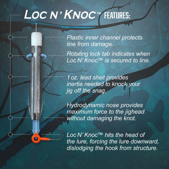 Leland's Lures Loc N' Knoc Lure Retriever