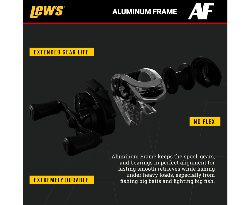 Super Duty 300 Speed Spool Baitcast Reel